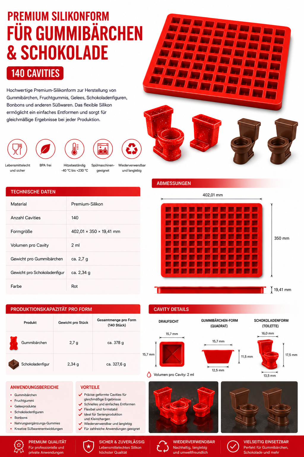 Industrie-Silikonform rot